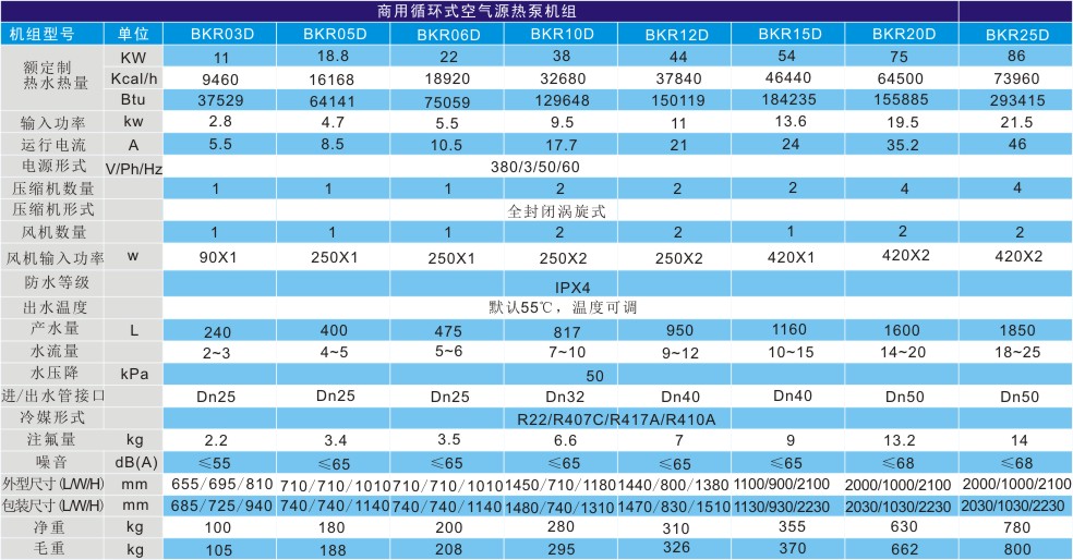 循環(huán)式空氣能熱泵熱水機組 循環(huán)式空氣能熱泵熱水機組