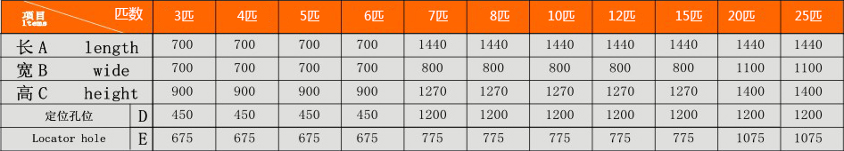 水地源熱泵空調(diào)機組規(guī)格 水地源熱泵空調(diào)機組規(guī)格