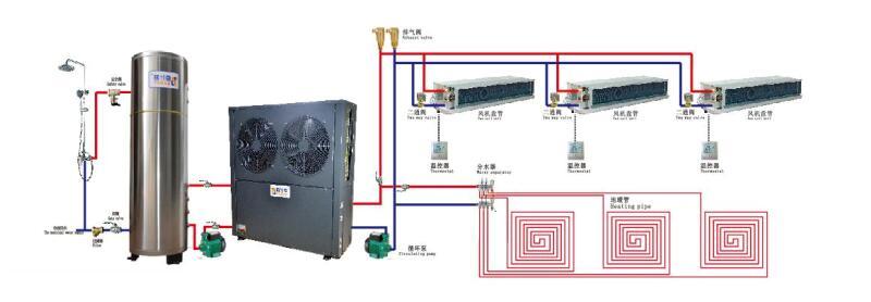 空氣能三聯供機組安裝示意圖